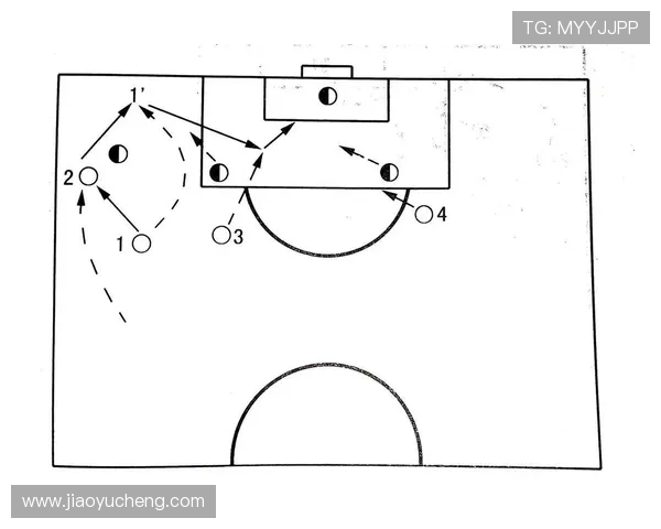 北京足球队进攻战术解析与球员配合深度剖析